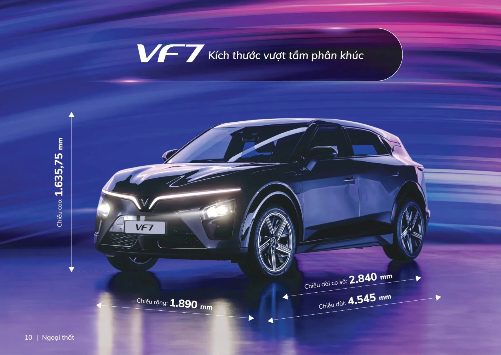 Vinfast VF7 14 Vinfast VF7 vinhxd comkich thuoc vf7 Vinfast VF7